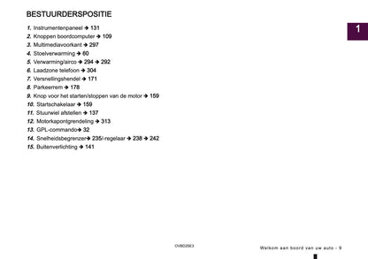 2025 Mitsubishi Colt Gebruikershandleiding | Nederlands