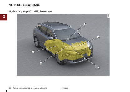 2026 Mitsubishi Eclipse Cross EV Manuel du propriétaire | Français