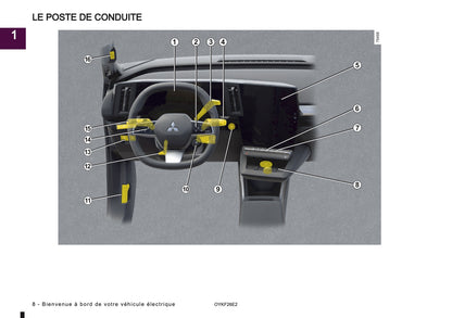 2026 Mitsubishi Eclipse Cross EV Manuel du propriétaire | Français