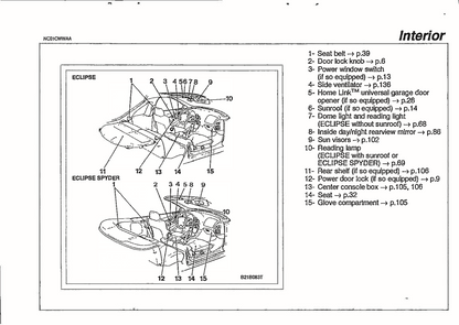 1998 Mitsubishi Eclipse Owner's Manual | English