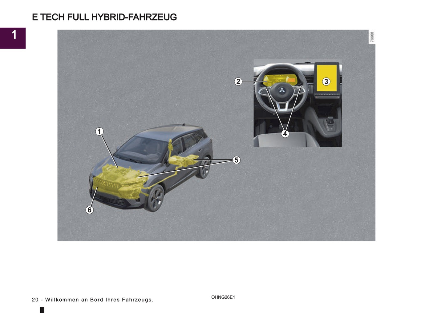 2026 Mitsubishi Grandis Bedienungsanleitung | Deutsch