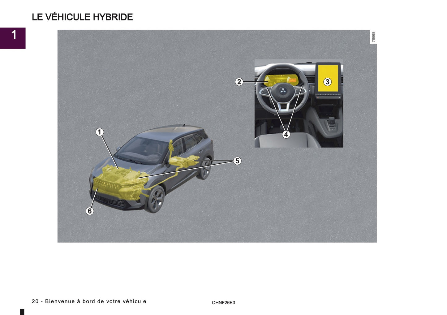 2026 Mitsubishi Grandis Owner's Manual | French
