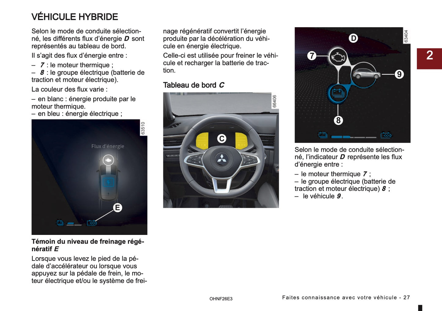 2026 Mitsubishi Grandis Owner's Manual | French