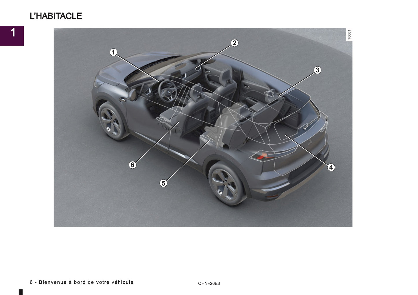 2026 Mitsubishi Grandis Owner's Manual | French
