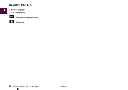 2026 Mitsubishi Grandis Owner's Manual | Dutch