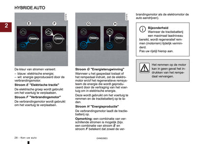 2026 Mitsubishi Grandis Owner's Manual | Dutch
