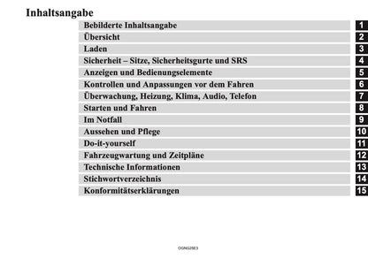 2025 Mitsubishi Outlander PHEV Owner's Manual | German