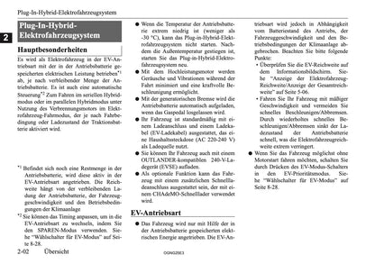 2025 Mitsubishi Outlander PHEV Owner's Manual | German