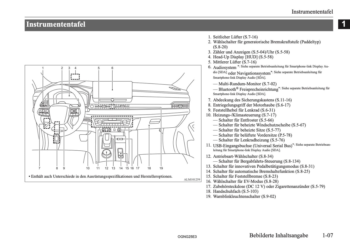 2025 Mitsubishi Outlander PHEV Owner's Manual | German