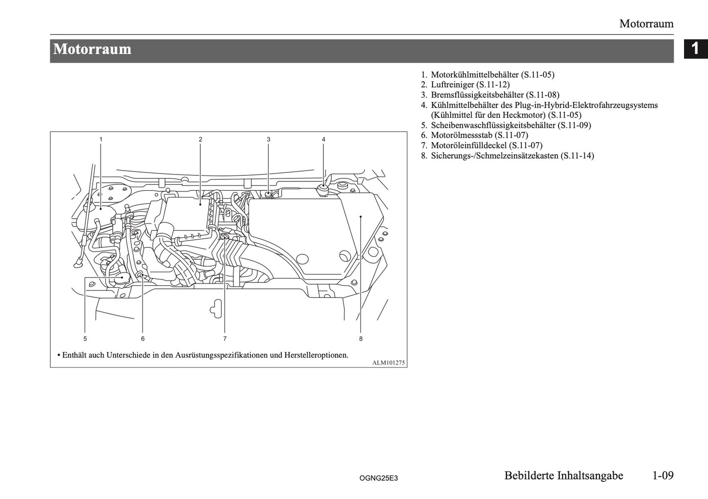 2025 Mitsubishi Outlander PHEV Owner's Manual | German