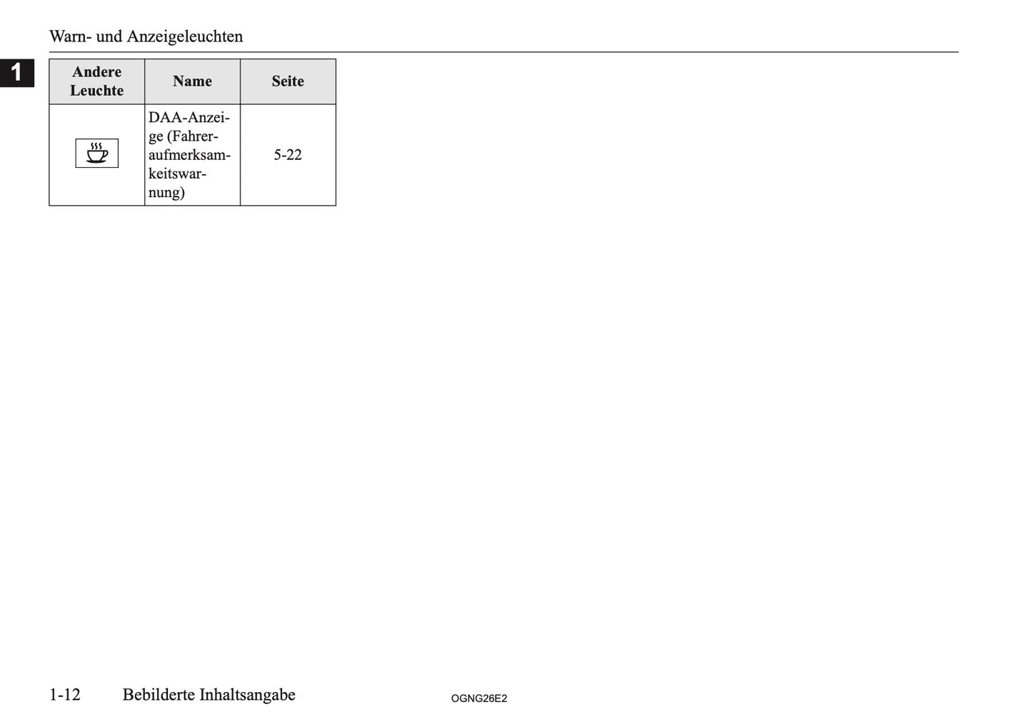 2026 Mitsubishi Outlander PHEV Owner's Manual | German