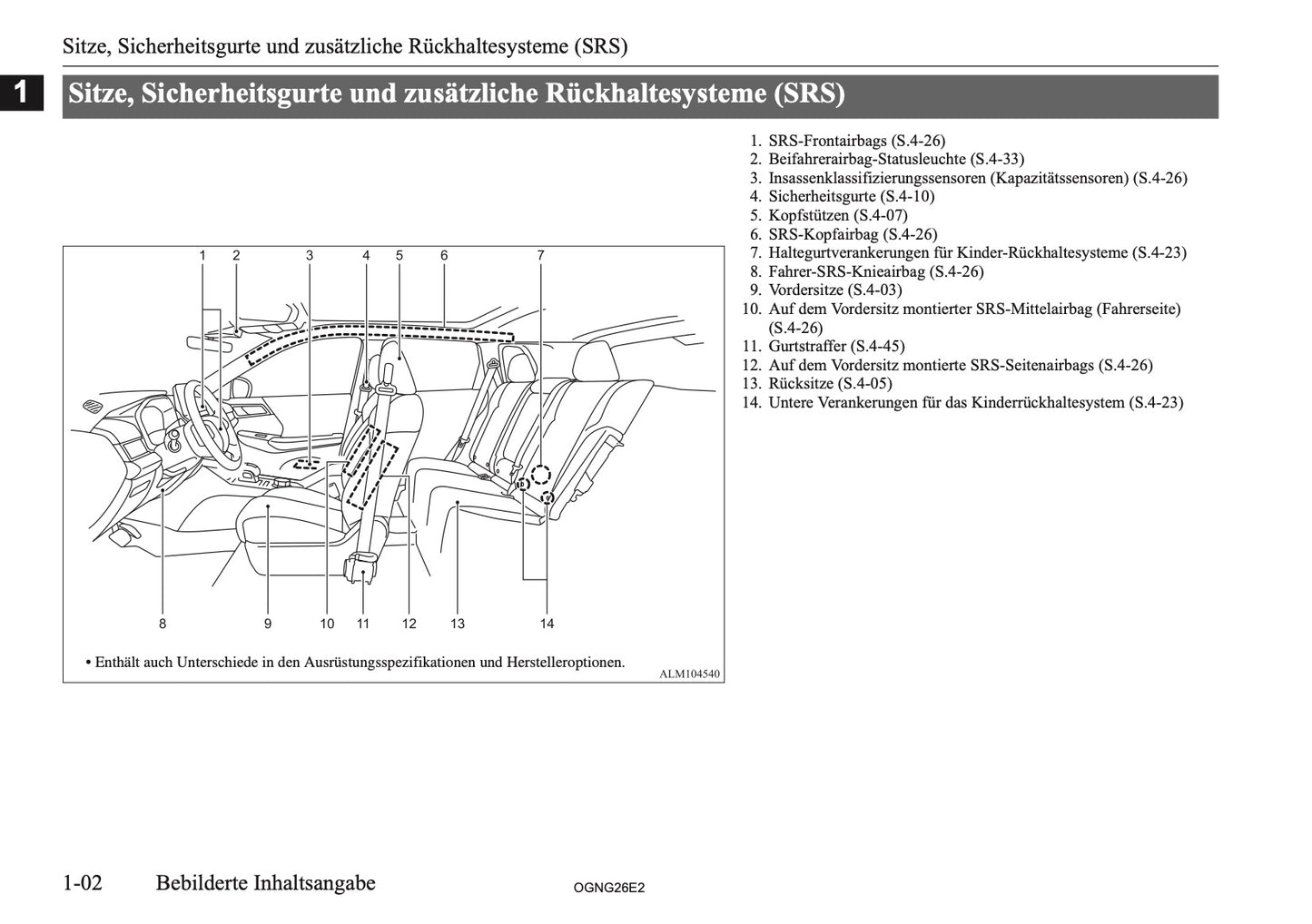 2026 Mitsubishi Outlander PHEV Owner's Manual | German