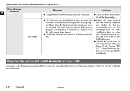 2026 Mitsubishi Outlander PHEV Owner's Manual | German