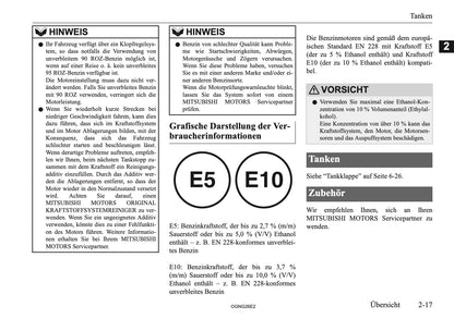 2026 Mitsubishi Outlander PHEV Owner's Manual | German