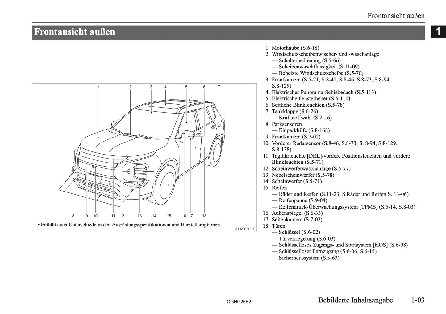 2026 Mitsubishi Outlander PHEV Owner's Manual | German