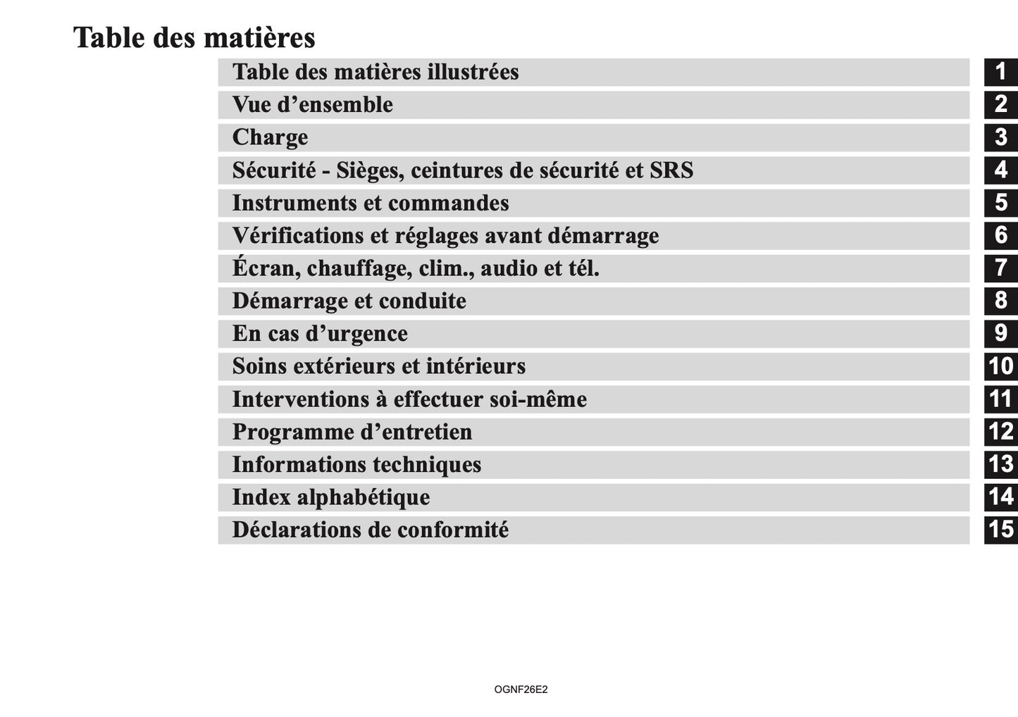 2026 Mitsubishi Outlander PHEV Owner's Manual | French