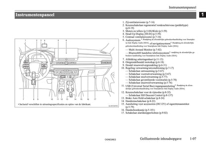 2026 Mitsubishi Outlander PHEV Owner's Manual | Dutch