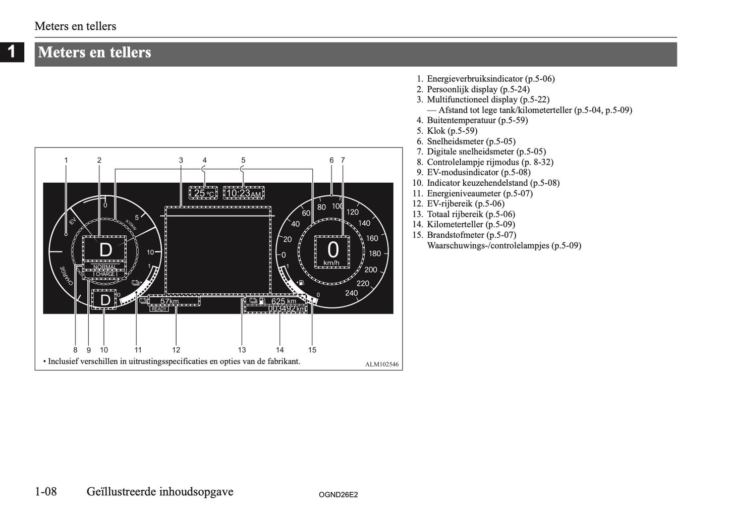 2026 Mitsubishi Outlander PHEV Owner's Manual | Dutch