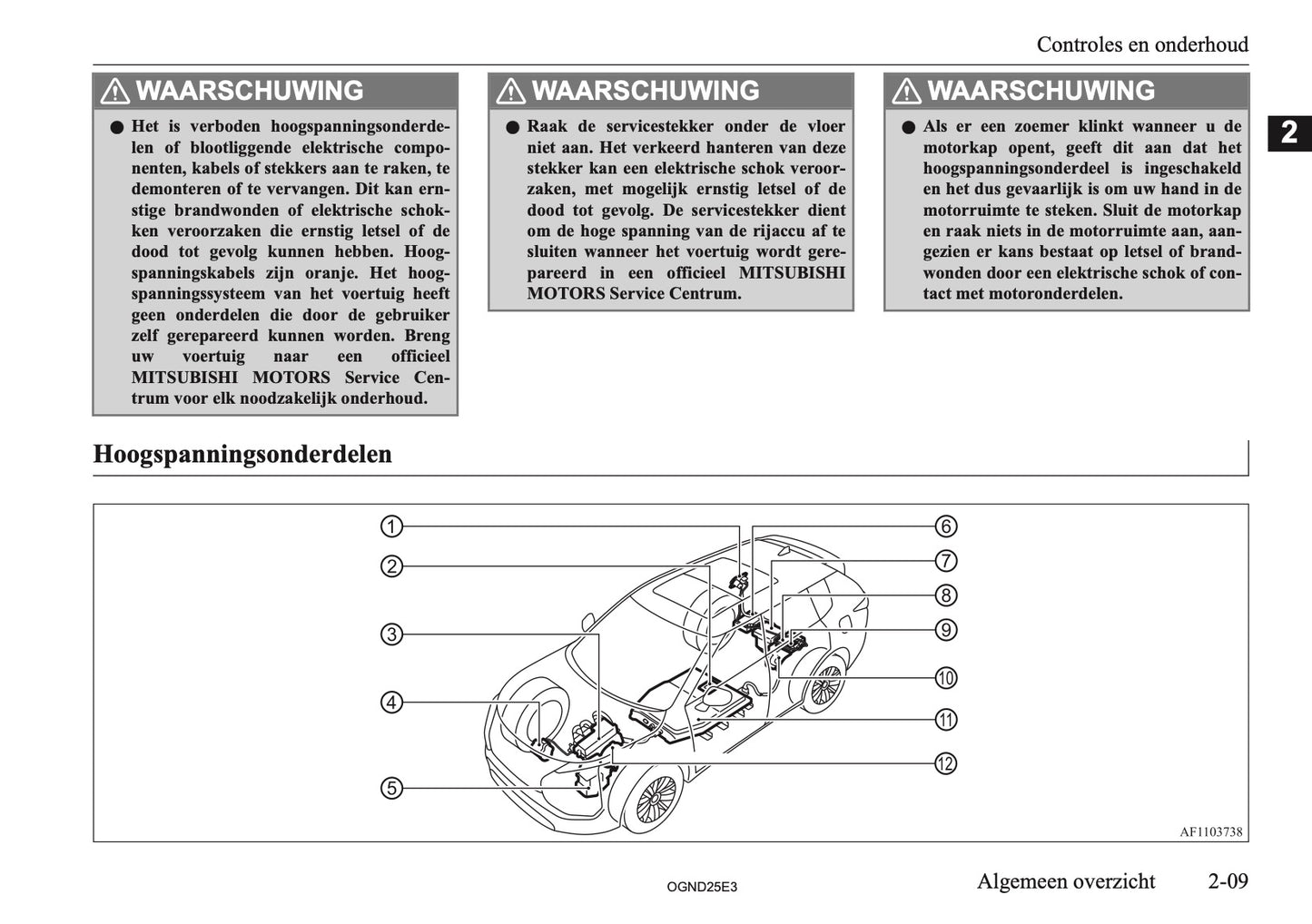 2025 Mitsubishi Outlander PHEV Gebruikershandleiding | Nederlands