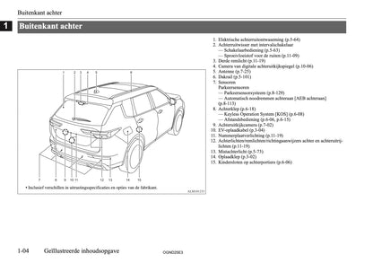 2025 Mitsubishi Outlander PHEV Gebruikershandleiding | Nederlands