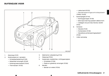 2022 Nissan Juke Hybrid Gebruikershandleiding | Nederlands