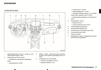 2022 Nissan Juke Hybrid Gebruikershandleiding | Nederlands