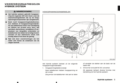 2022 Nissan Juke Hybrid Gebruikershandleiding | Nederlands