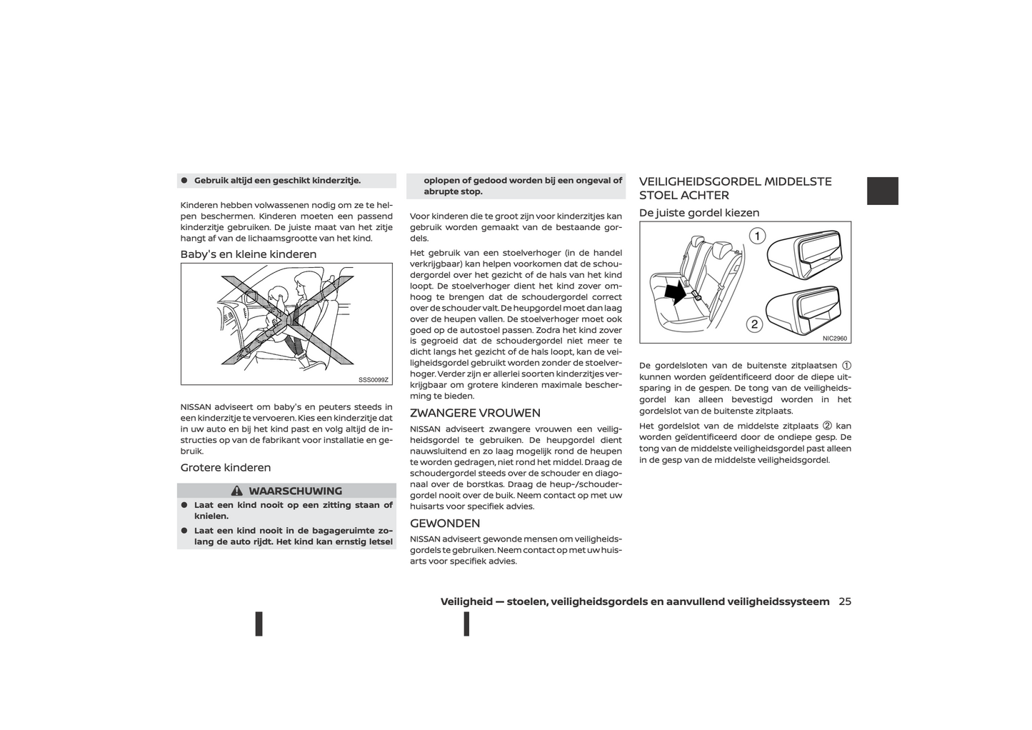 2021-2023 Nissan Micra Owner's Manual | Dutch