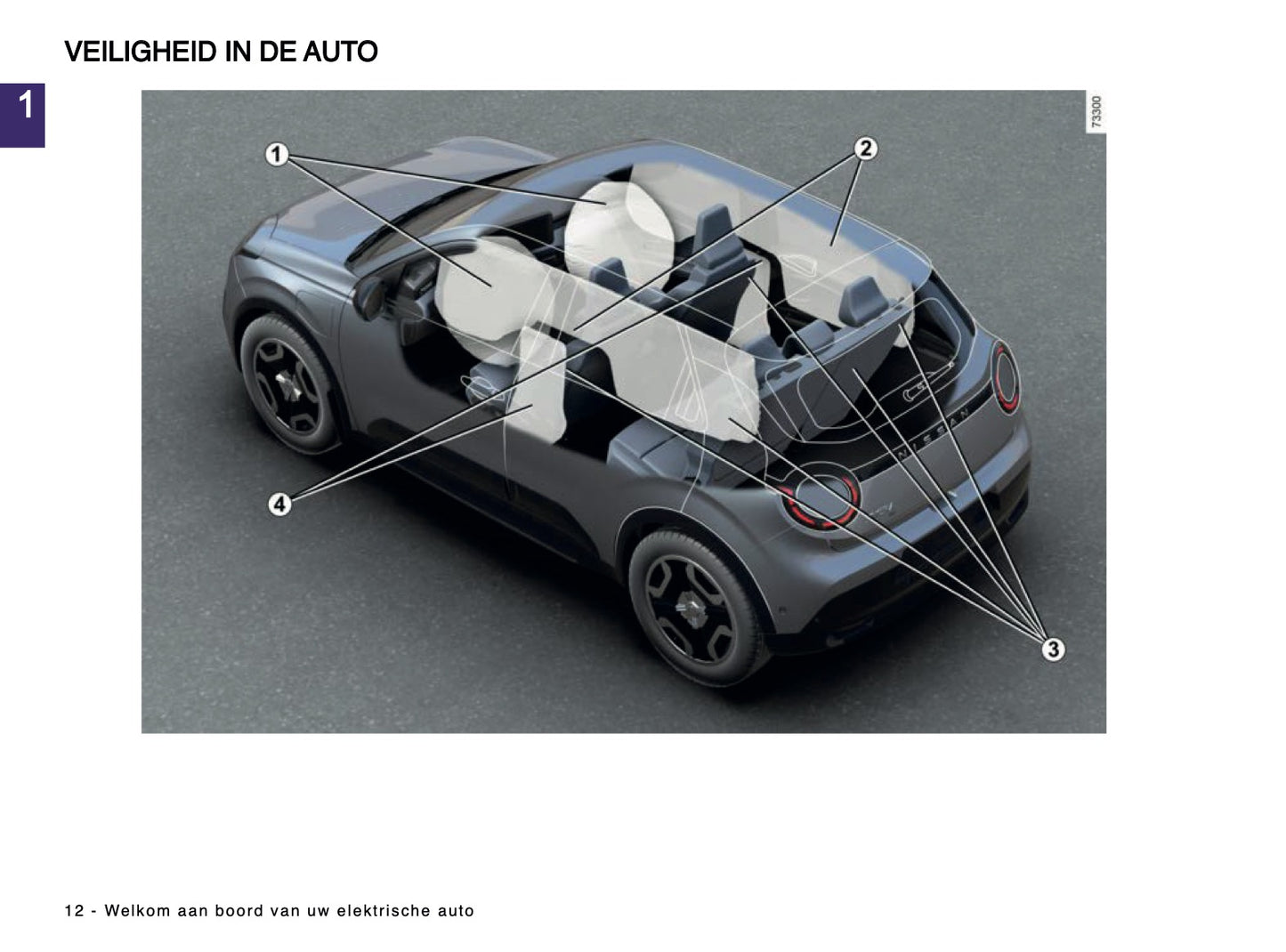 2025 Nissan Micra Owner's Manual | Dutch