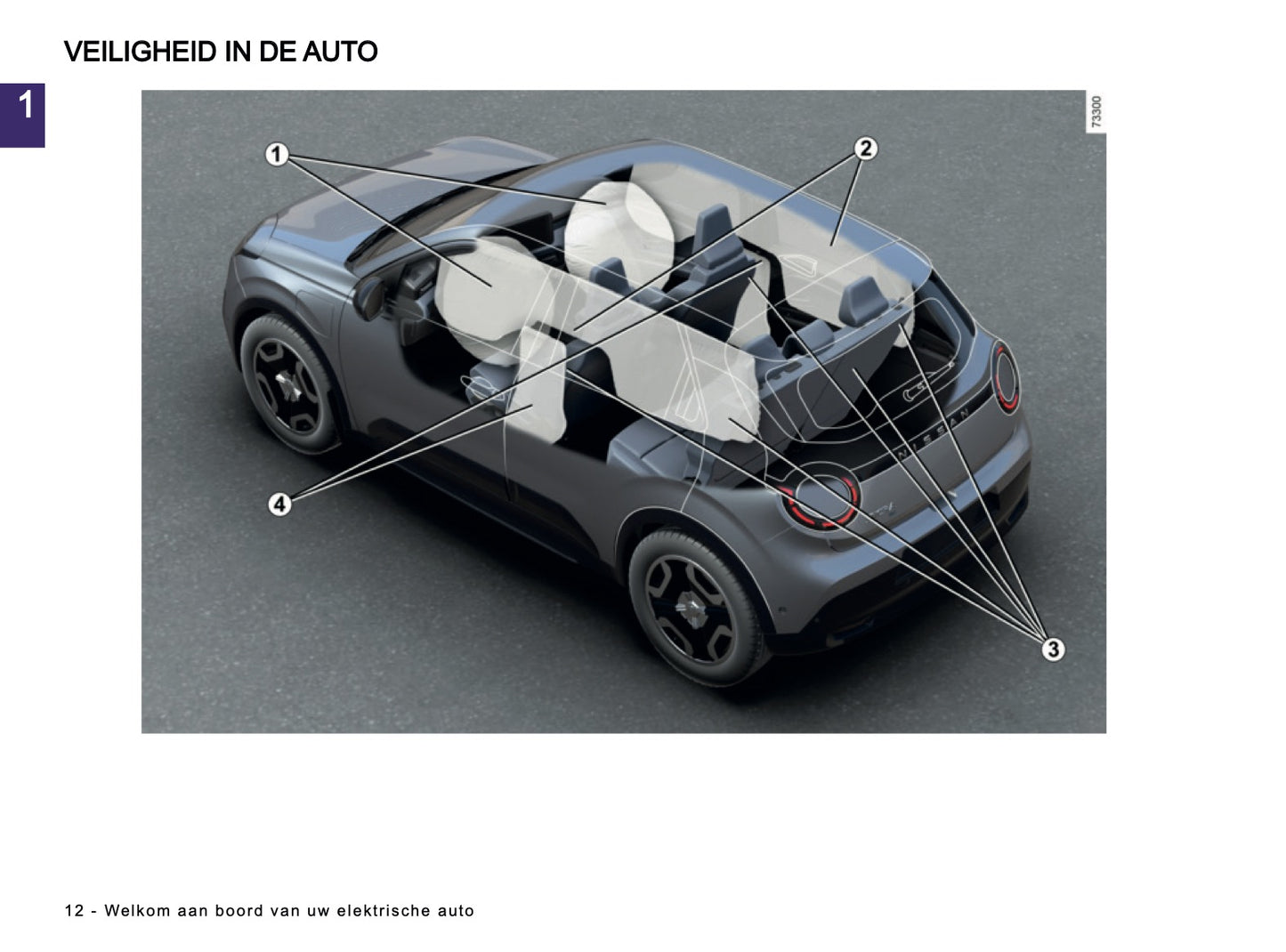 2026 Nissan Micra Gebruikershandleiding | Nederlands
