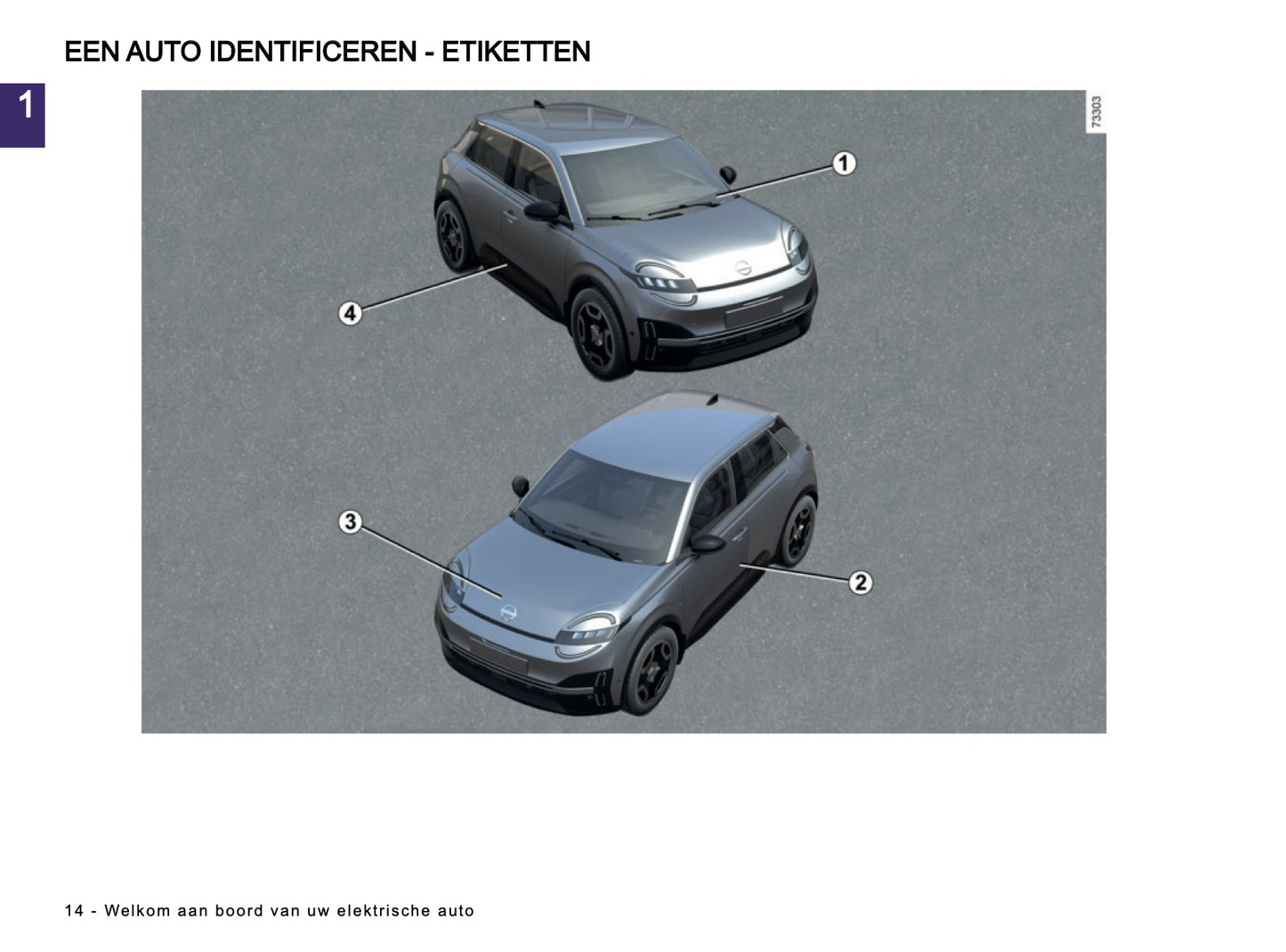 2026 Nissan Micra Gebruikershandleiding | Nederlands
