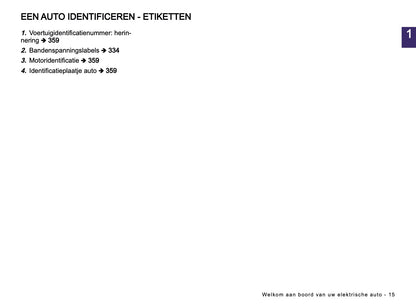 2026 Nissan Micra Gebruikershandleiding | Nederlands