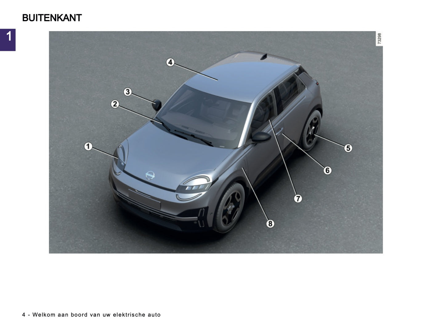 2026 Nissan Micra Gebruikershandleiding | Nederlands