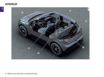 2026 Nissan Micra Gebruikershandleiding | Nederlands