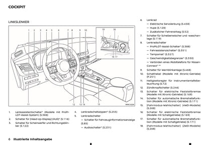 2025 Nissan Qashqai Bedienungsanleitung | Deutsch