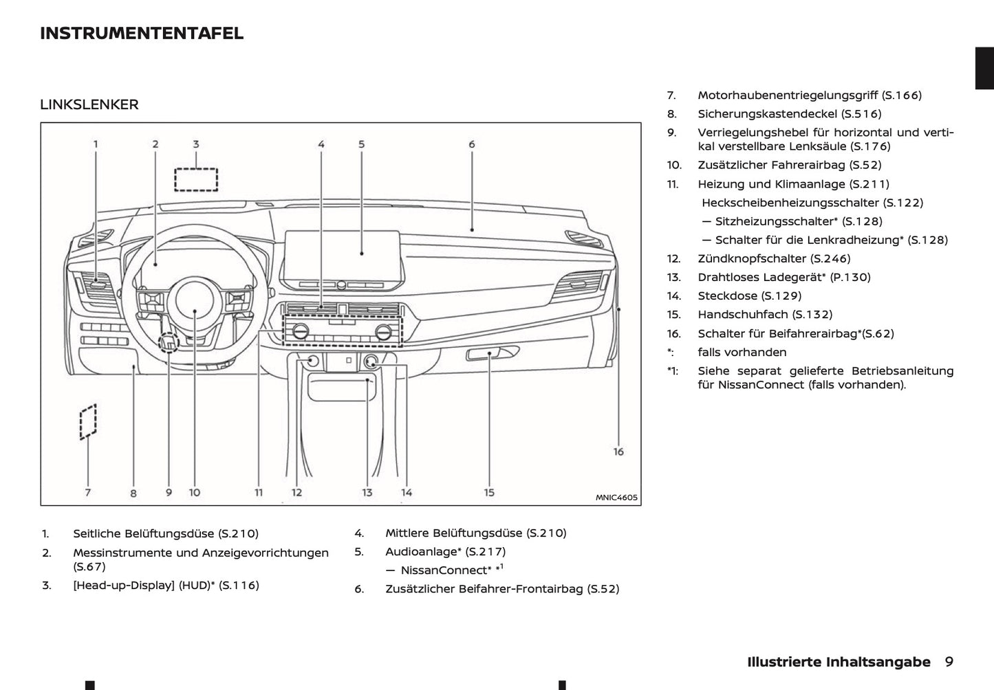 2025 Nissan Qashqai Bedienungsanleitung | Deutsch