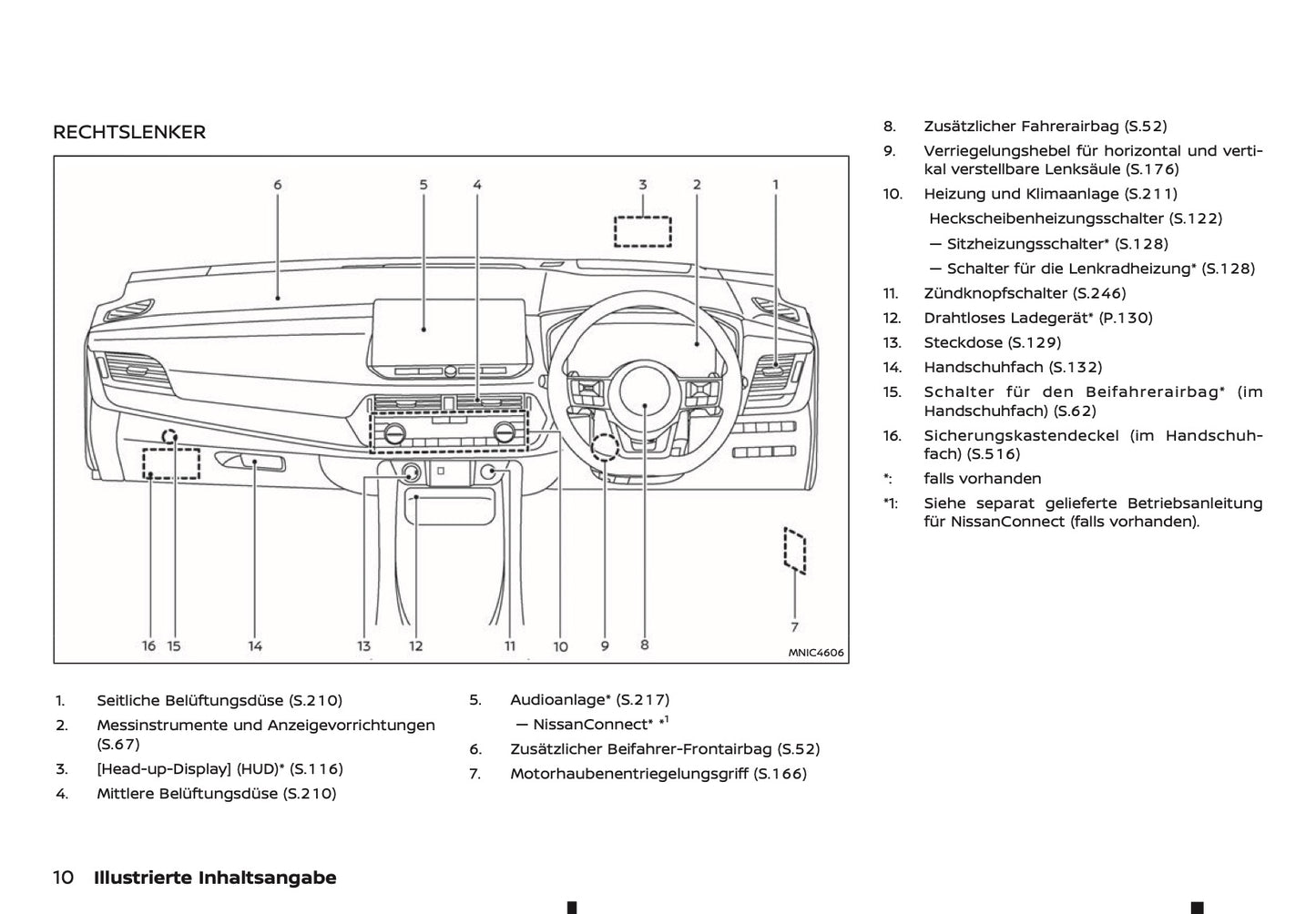 2025 Nissan Qashqai Bedienungsanleitung | Deutsch