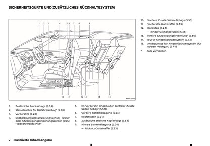 2025 Nissan Qashqai Bedienungsanleitung | Deutsch