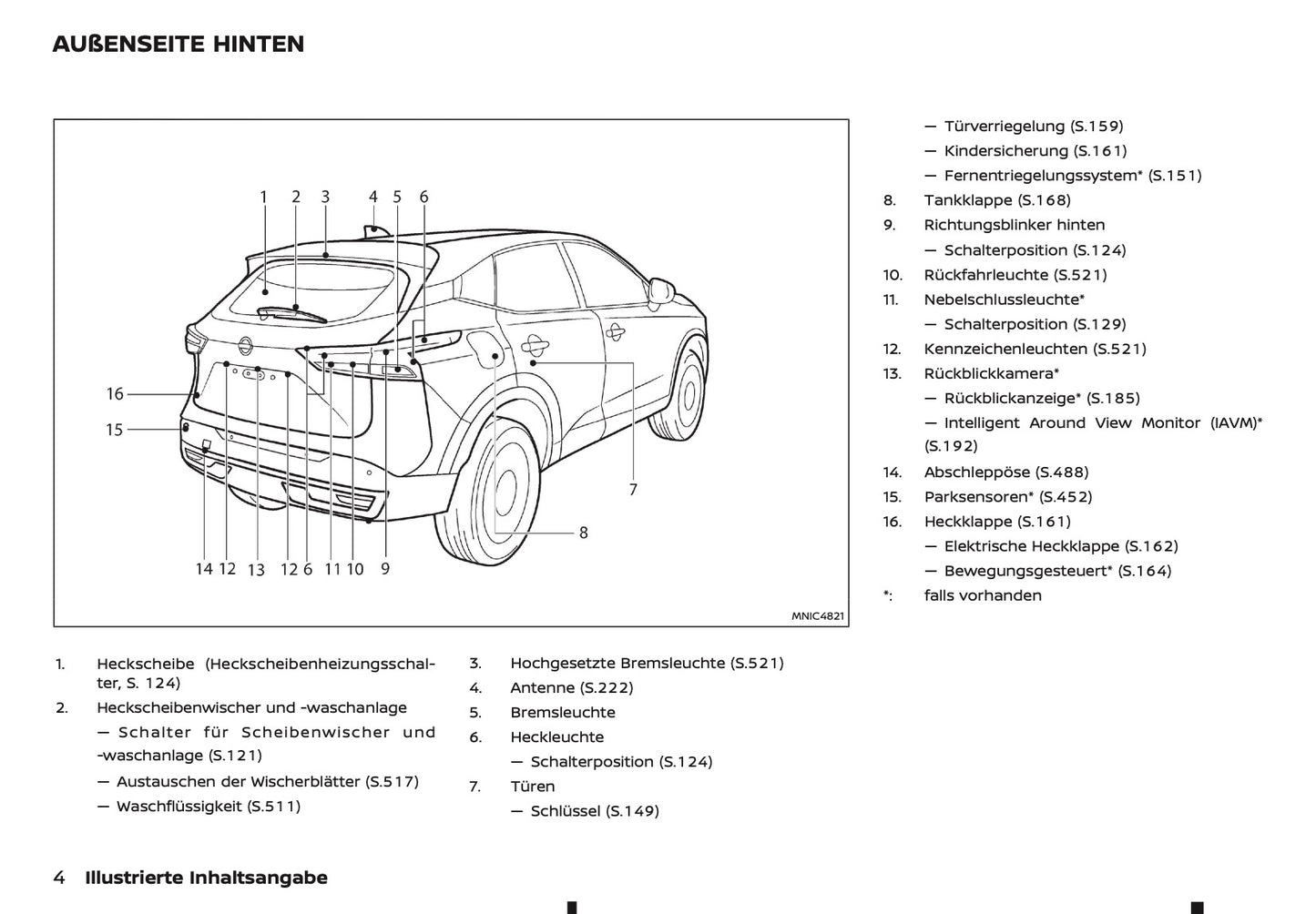2026 Nissan Qashqai Bedienungsanleitung | Deutsch