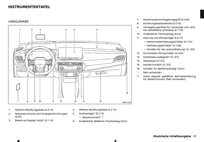 2026 Nissan Qashqai Bedienungsanleitung | Deutsch