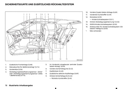 2025-2026 Nissan Qashqai e-Power Owner's Manual | German
