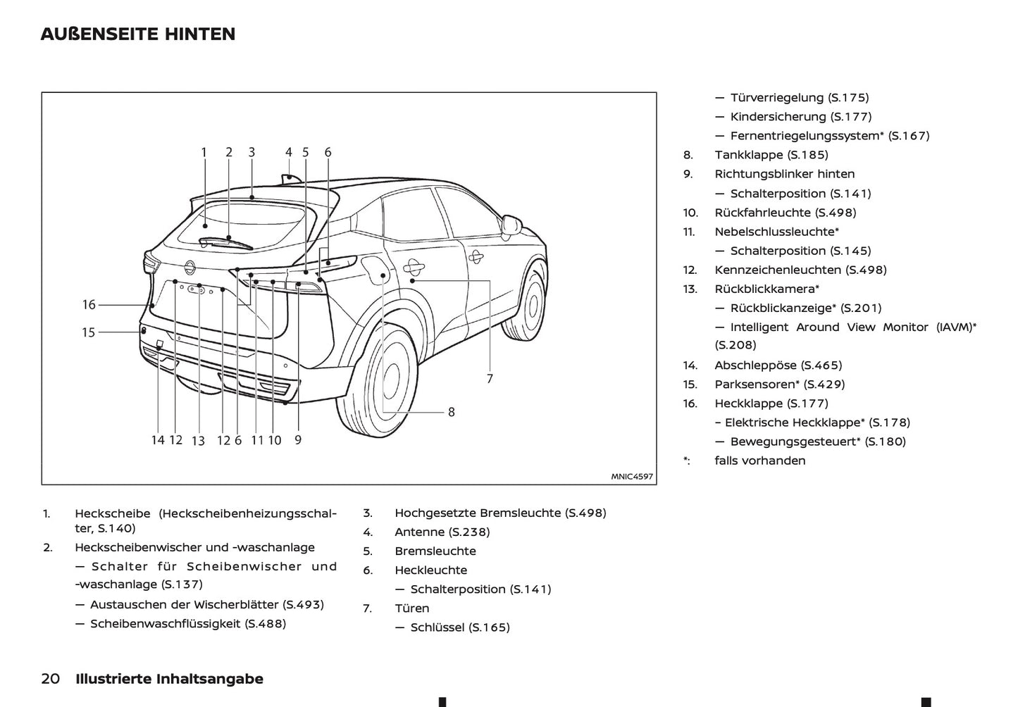 2025-2026 Nissan Qashqai e-Power Owner's Manual | German