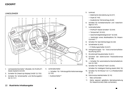 2025-2026 Nissan Qashqai e-Power Owner's Manual | German