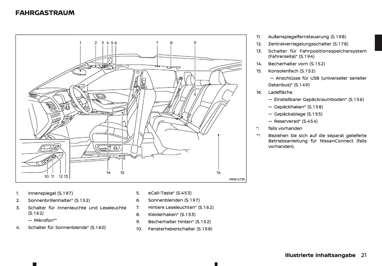 2026 Nissan Qashqai e-Power Bedienungsanleitung | Deutsch