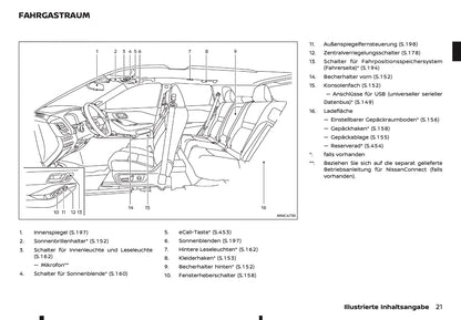 2026 Nissan Qashqai e-Power Bedienungsanleitung | Deutsch