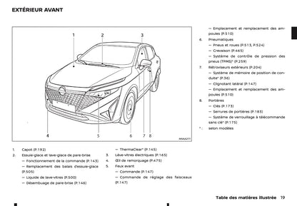 2026 Nissan Qashqai e-Power Owner's Manual | French