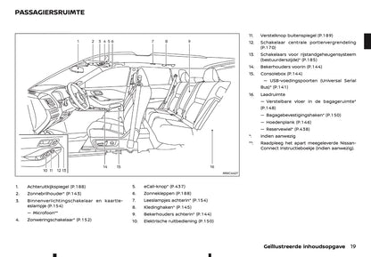 2025-2026 Nissan Qashqai e-Power Gebruikershandleiding | Nederlands