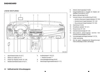 2025-2026 Nissan Qashqai e-Power Gebruikershandleiding | Nederlands
