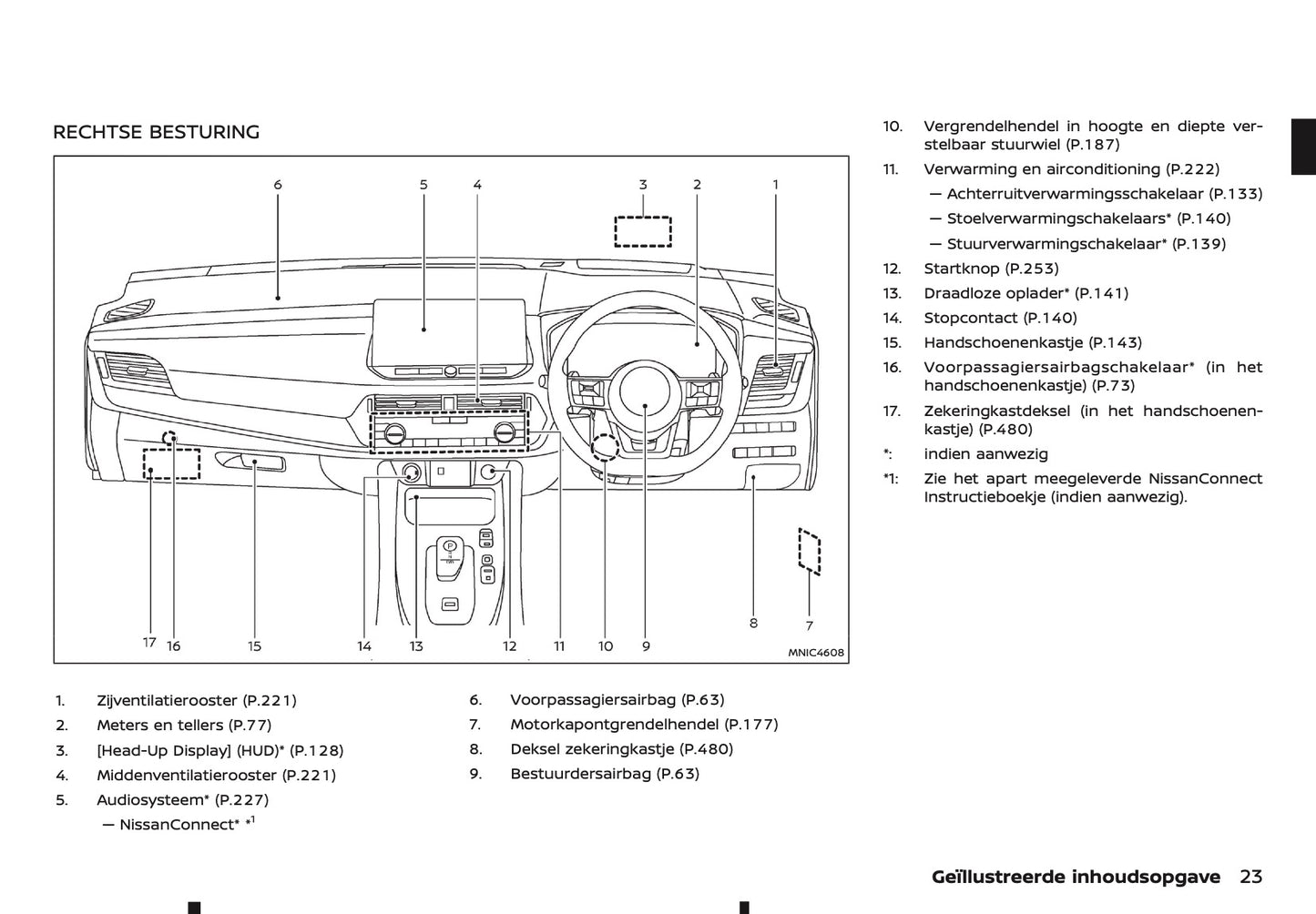 2025-2026 Nissan Qashqai e-Power Gebruikershandleiding | Nederlands