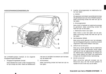 2026 Nissan Qashqai e-Power Gebruikershandleiding | Nederlands